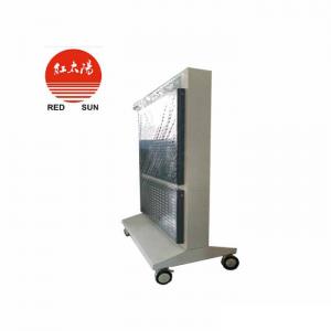 中國將允許美國藥品和醫療器械進駐中國市場